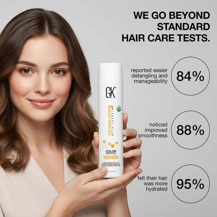 GKhair Moisturizing Shampoo