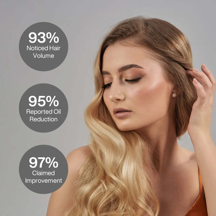 GKhair Balancing Shampoo