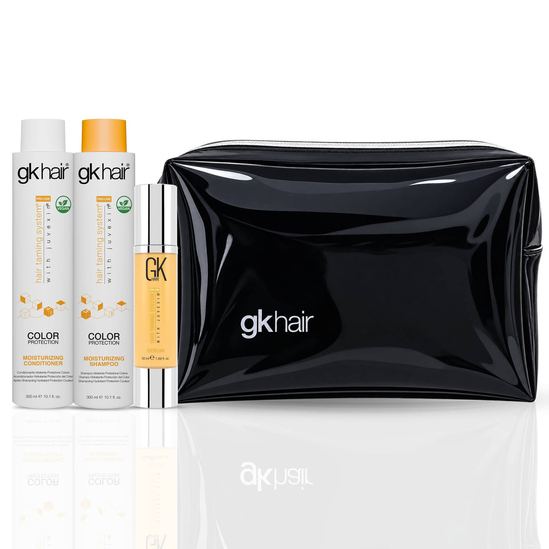 Hydration Essentials