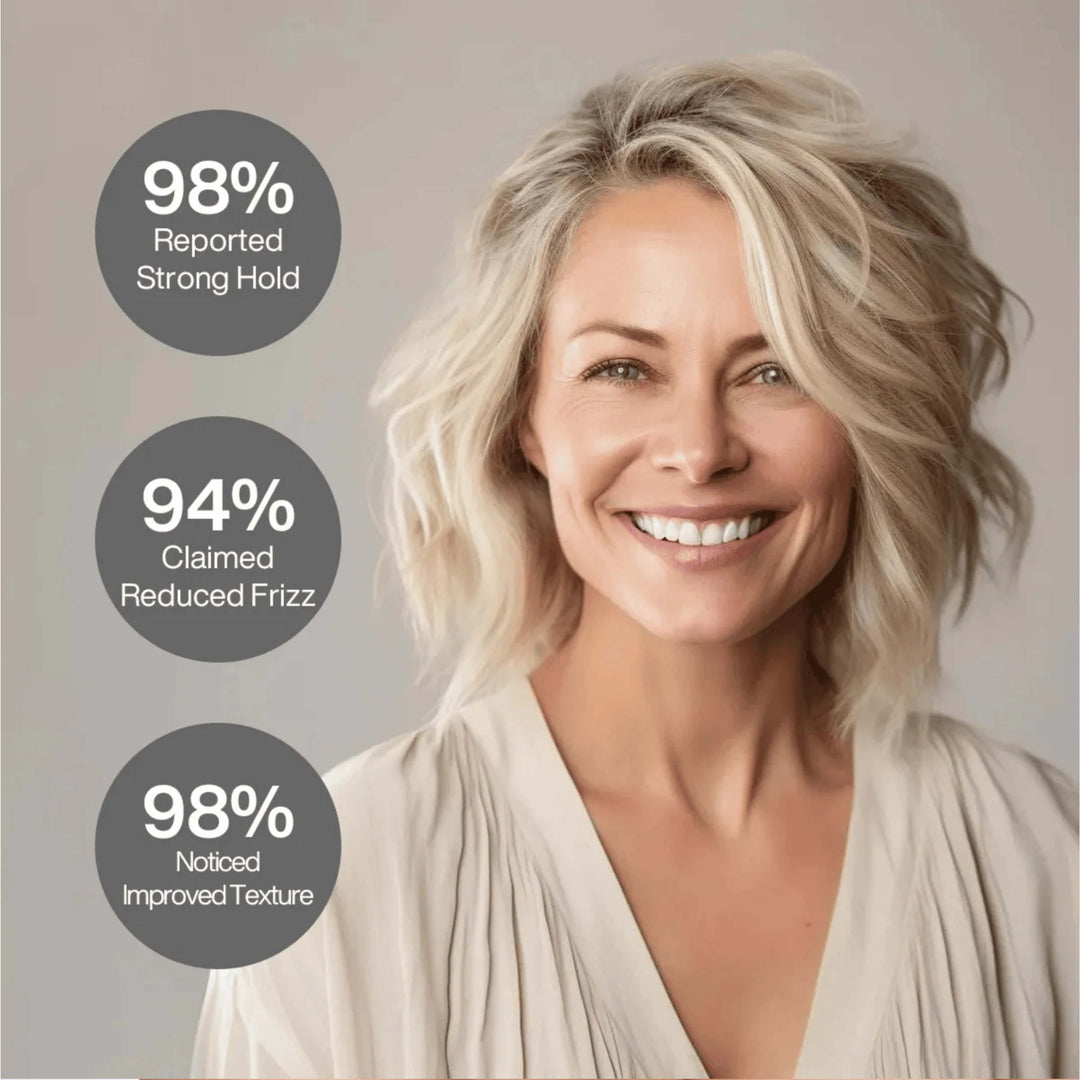 GK Hair Shaping Wax-Strong Hold Hair Wax for Frizz Control