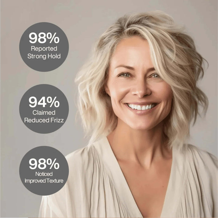 GK Hair Shaping Wax-Strong Hold Hair Wax for Frizz Control