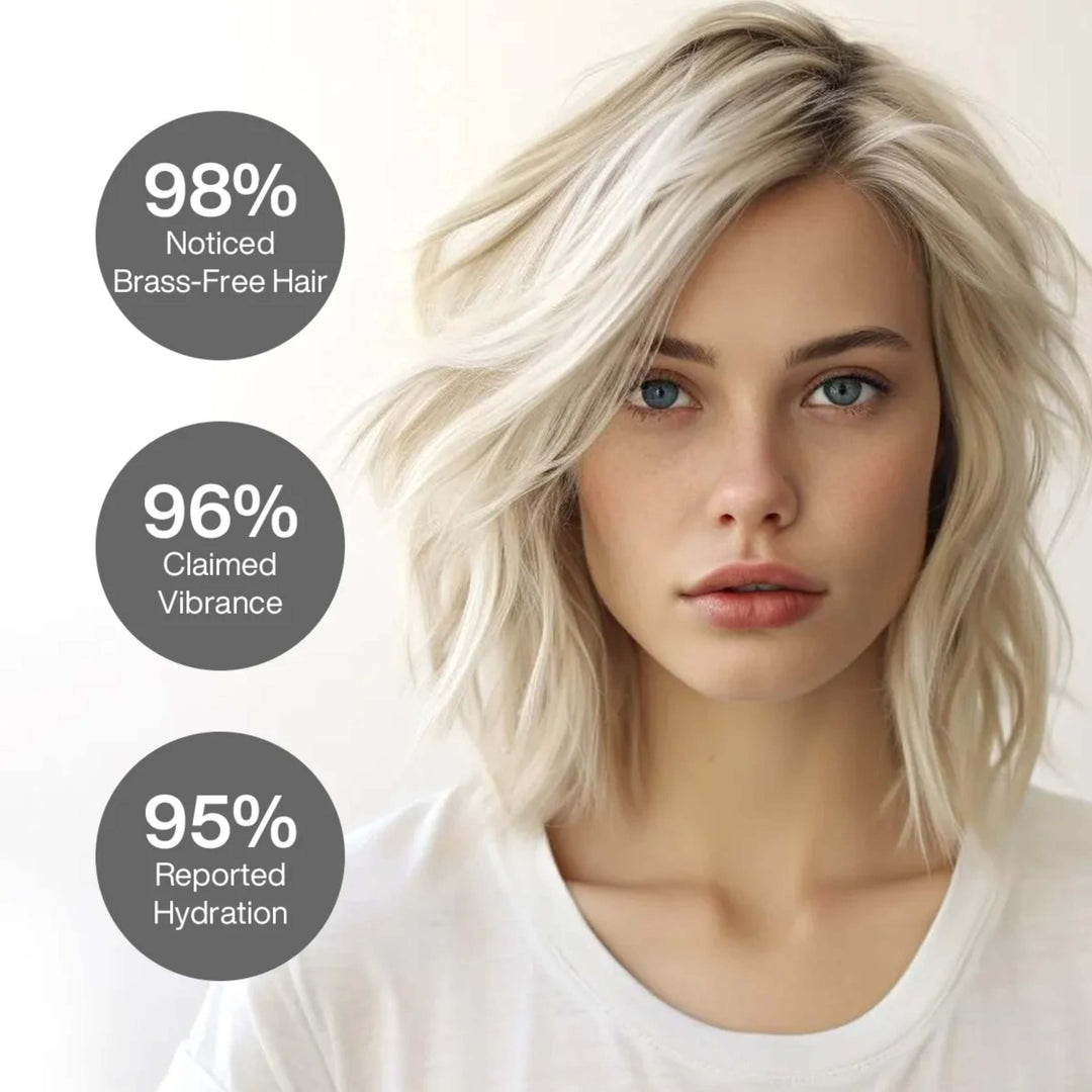 Gkhair Silver Bombshell shampoo